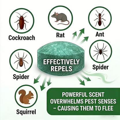 PestShield Rat & Cockroach Repellent Balls